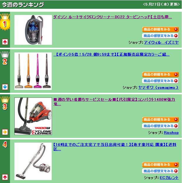 掃除機人気ランキング通販口コミ情報